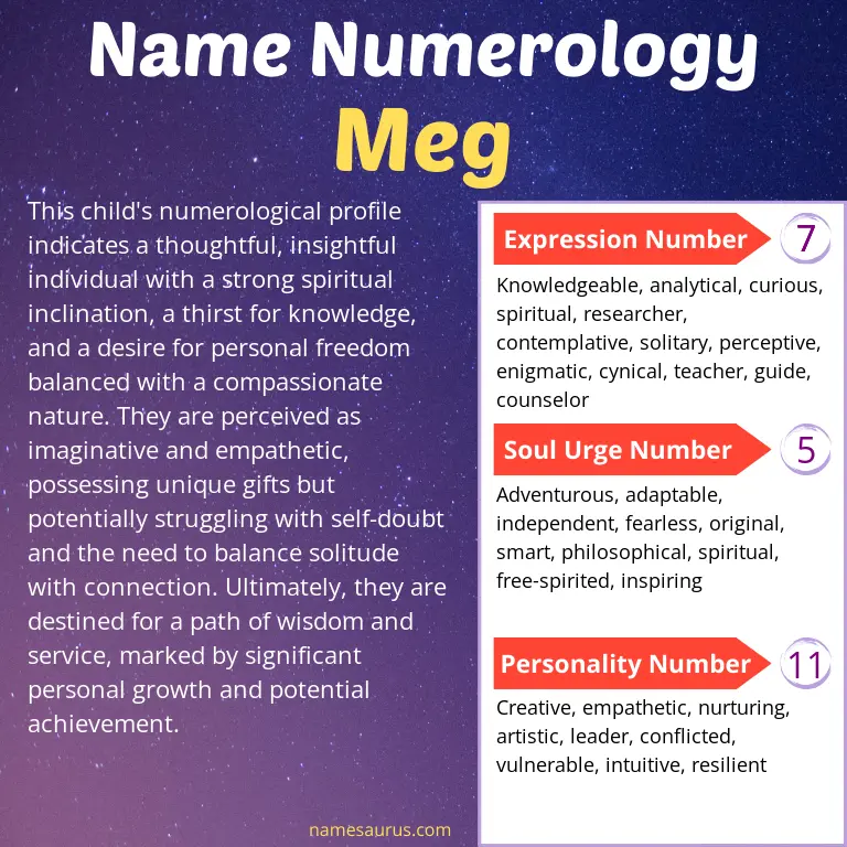 numerology of the name meg.