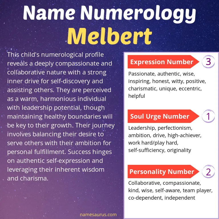 numerology of the name melbert.