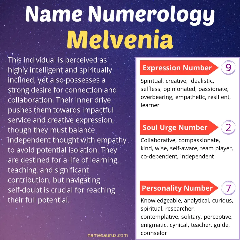 numerology of the name melvenia.