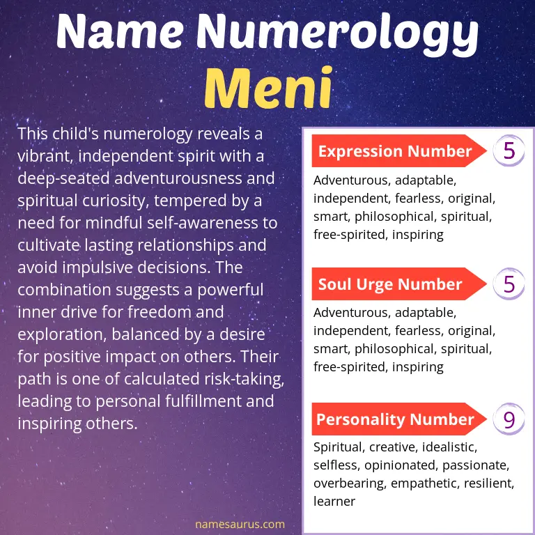 numerology of the name meni.