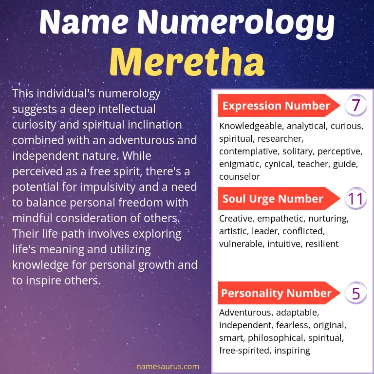 numerology of the name meretha.