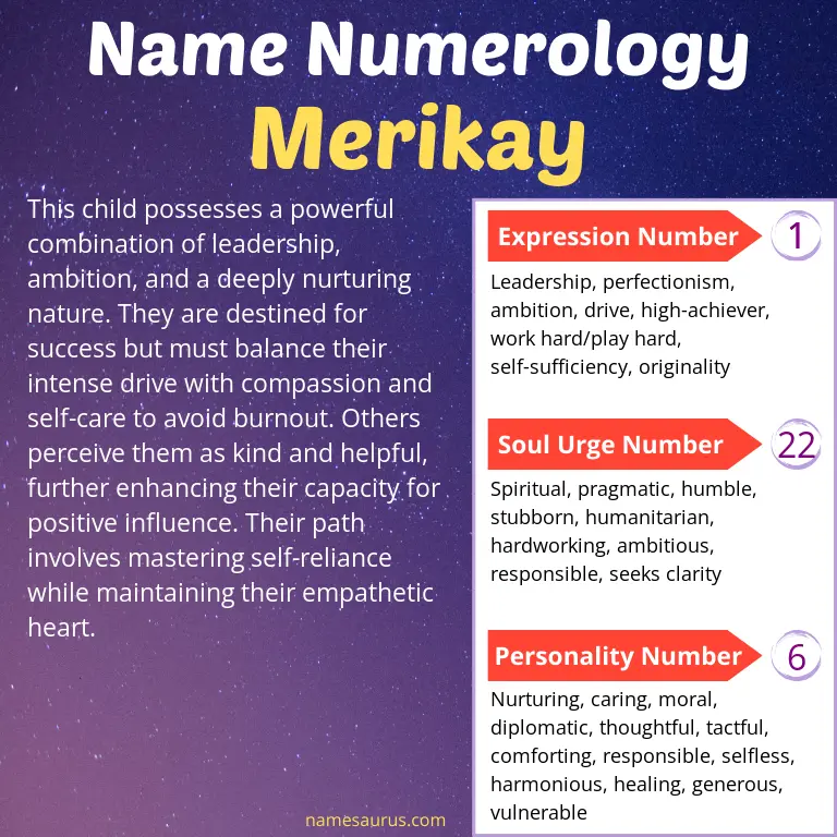 numerology of the name merikay.
