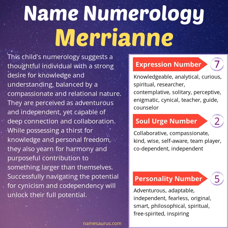 numerology of the name merrianne.
