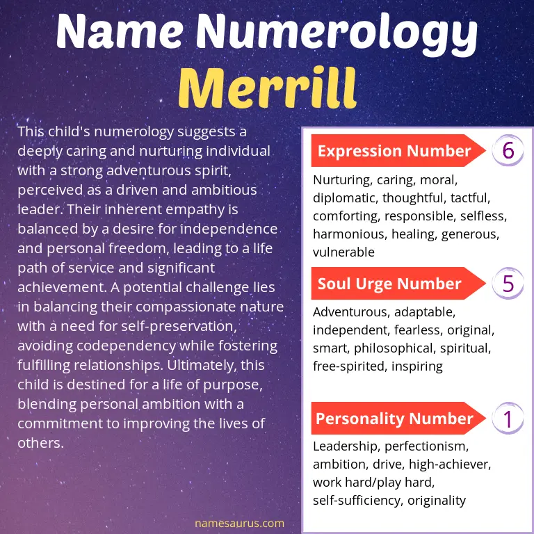 numerology of the name merrill.