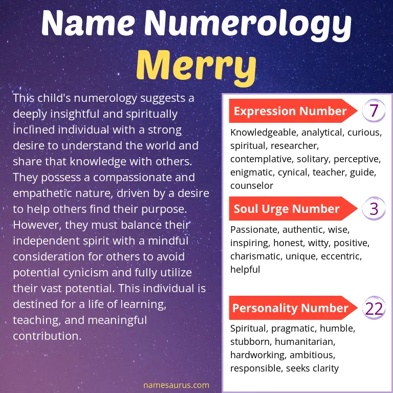 numerology of the name merry.