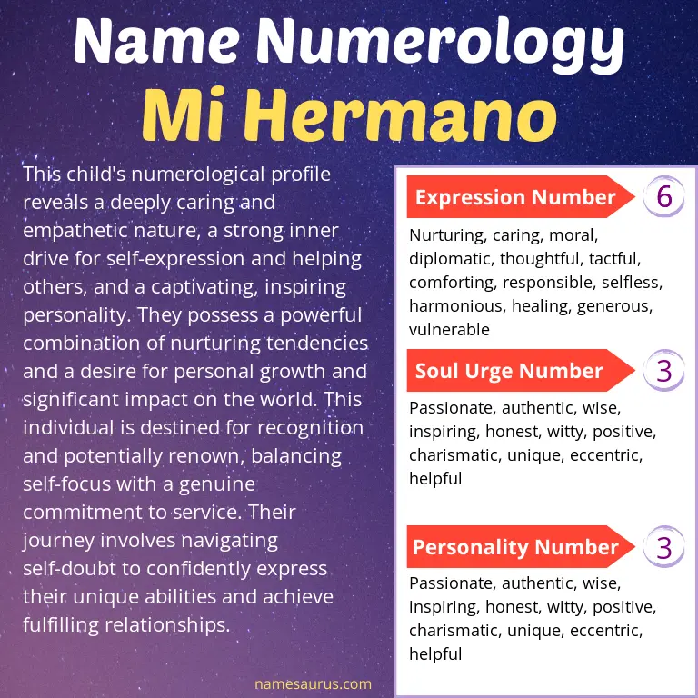numerology of the name mi hermano.