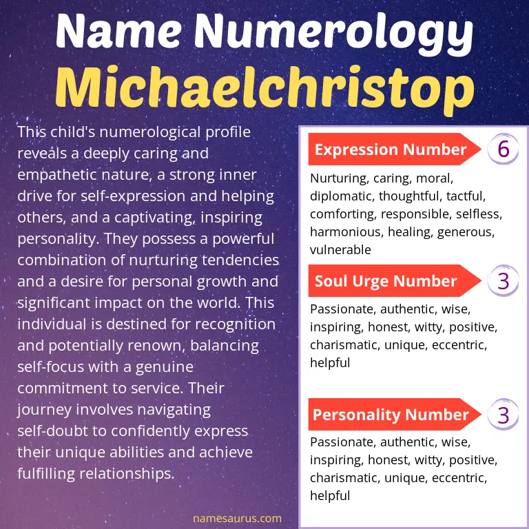 numerology of the name michaelchristop.