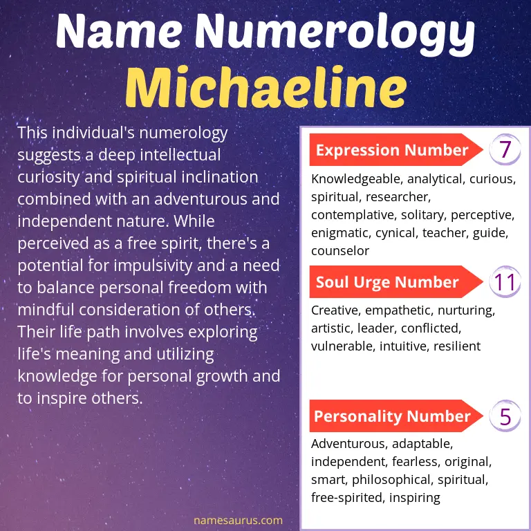 numerology of the name michaeline.