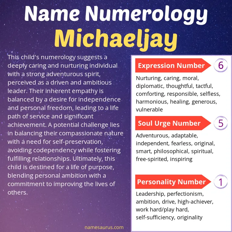 numerology of the name michaeljay.