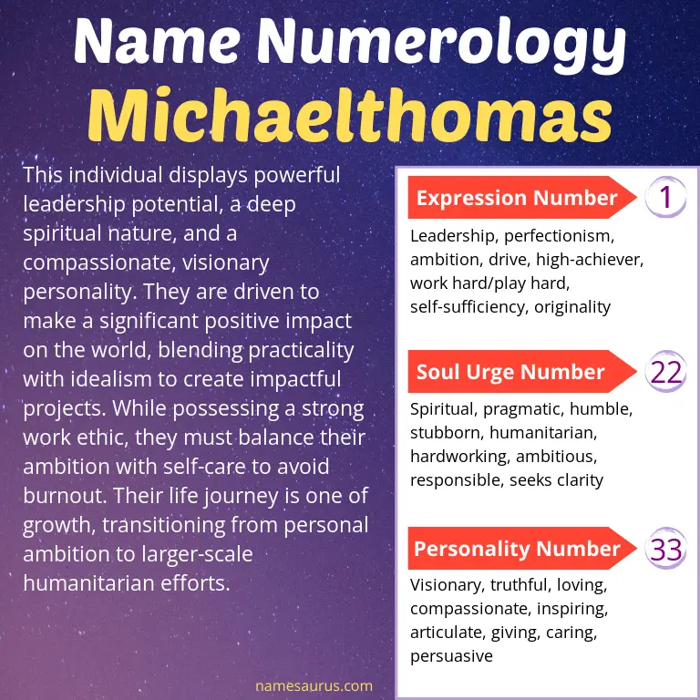 numerology of the name michaelthomas.