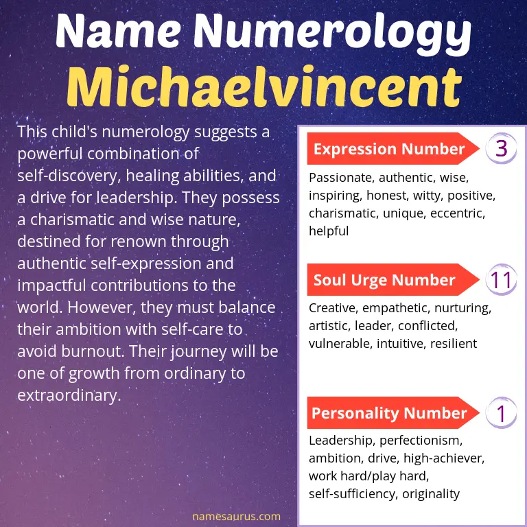 numerology of the name michaelvincent.