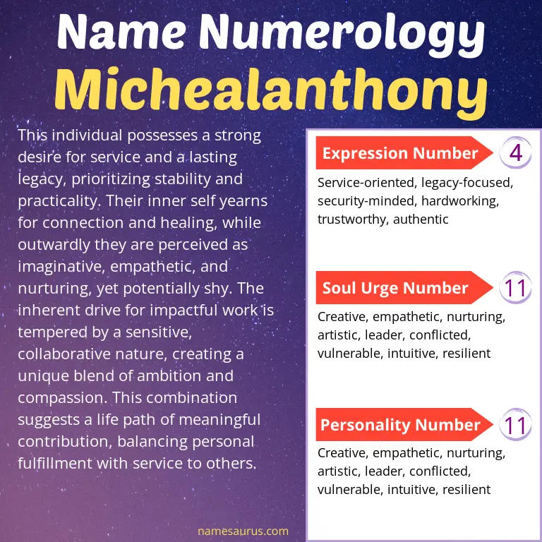 numerology of the name michealanthony.