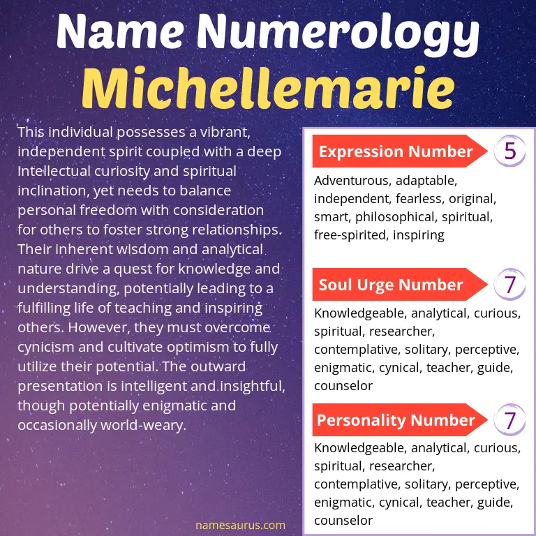 numerology of the name michellemarie.