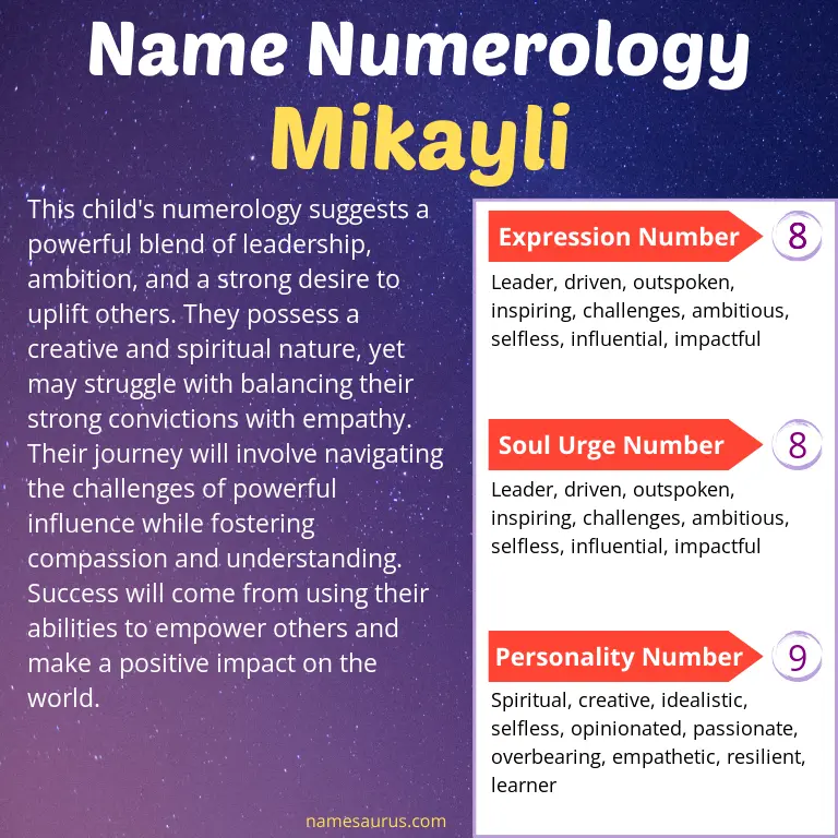 numerology of the name mikayli.