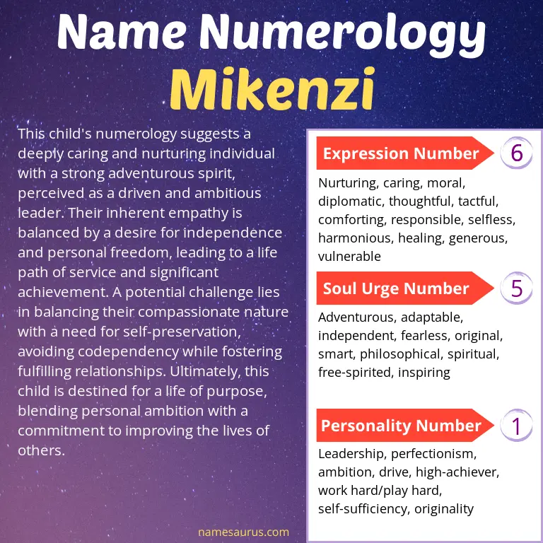 numerology of the name mikenzi.