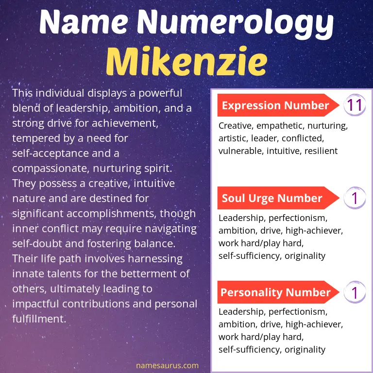 numerology of the name mikenzie.