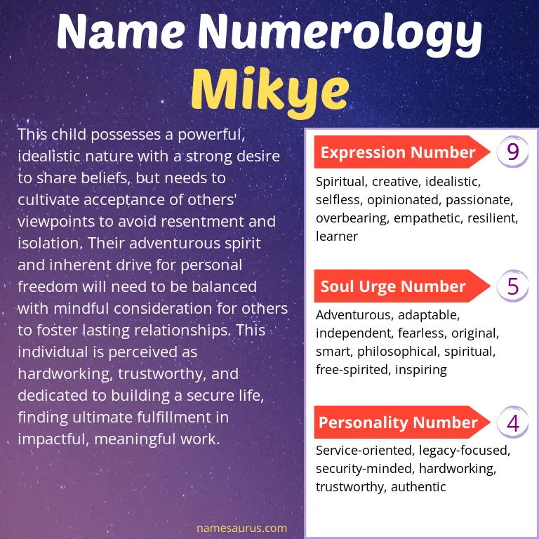 numerology of the name mikye.