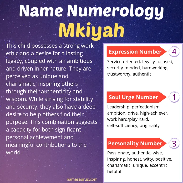 numerology of the name mkiyah.