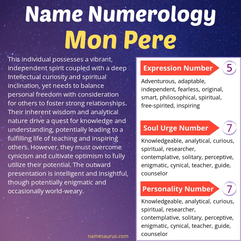 numerology of the name mon pere.