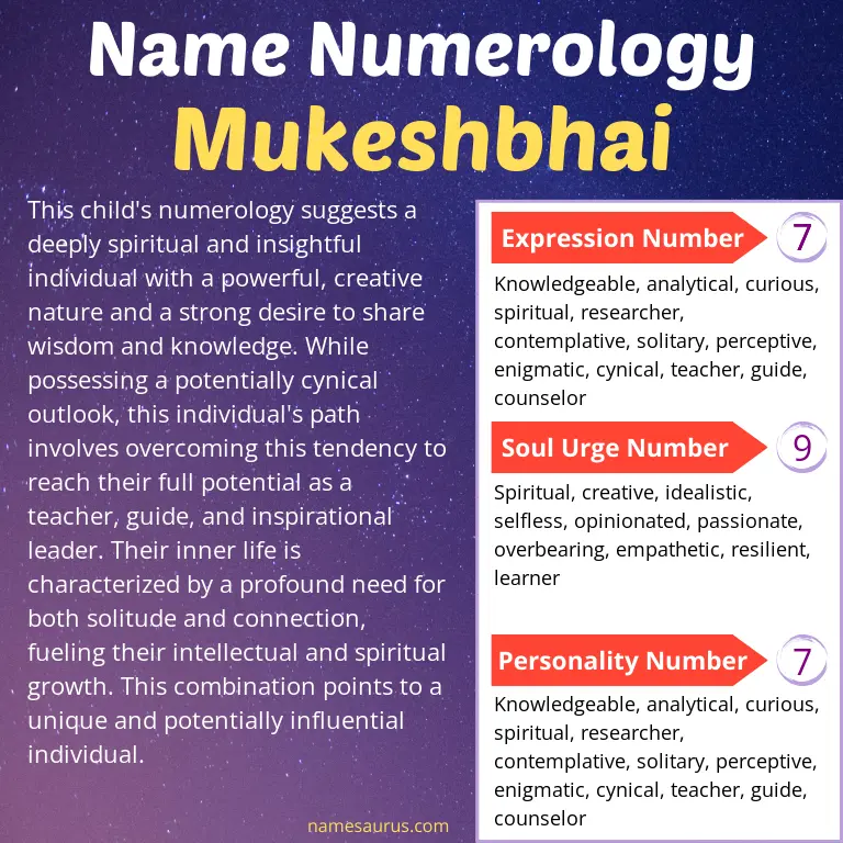 numerology of the name mukeshbhai.