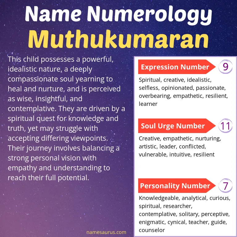 numerology of the name muthukumaran.