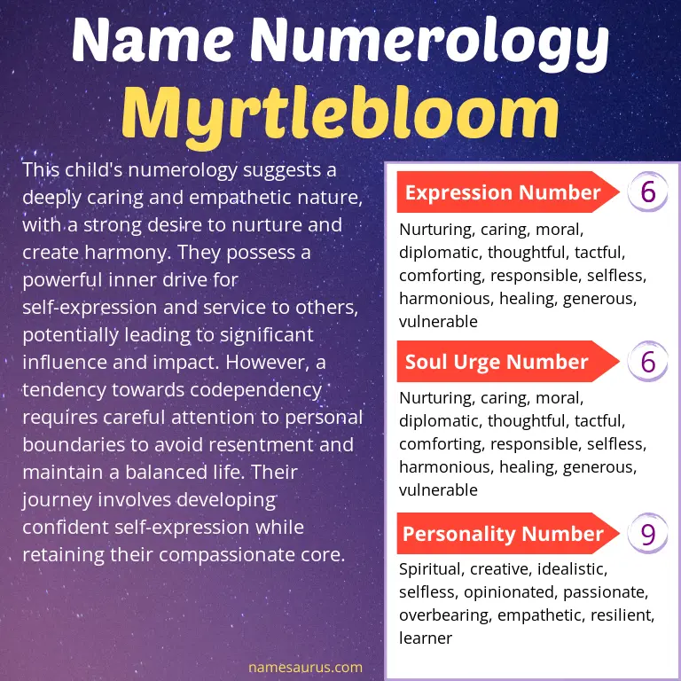numerology of the name myrtlebloom.