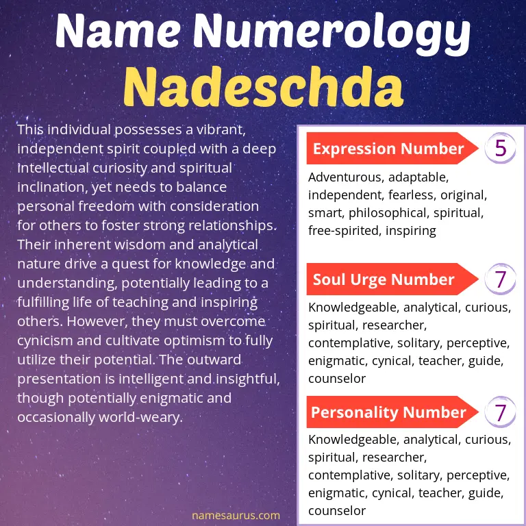 numerology of the name nadeschda.