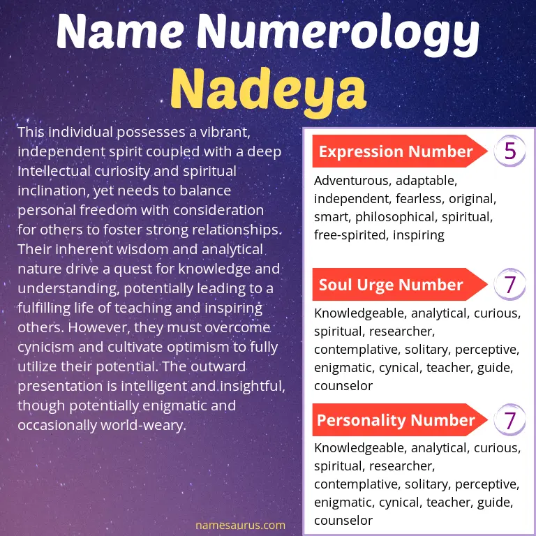 numerology of the name nadeya.