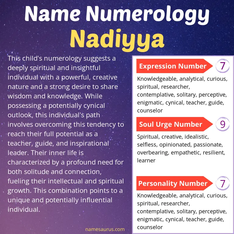 numerology of the name nadiyya.