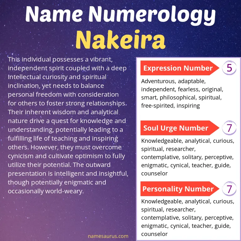 numerology of the name nakeira.