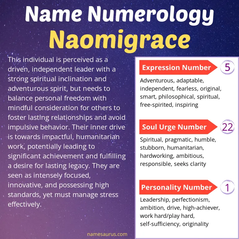 numerology of the name naomigrace.