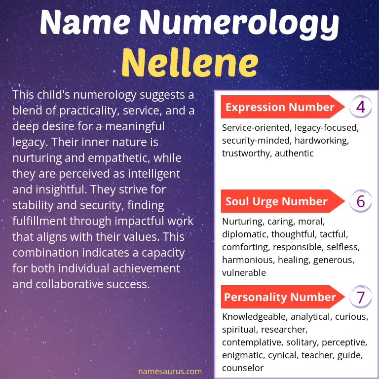 numerology of the name nellene.