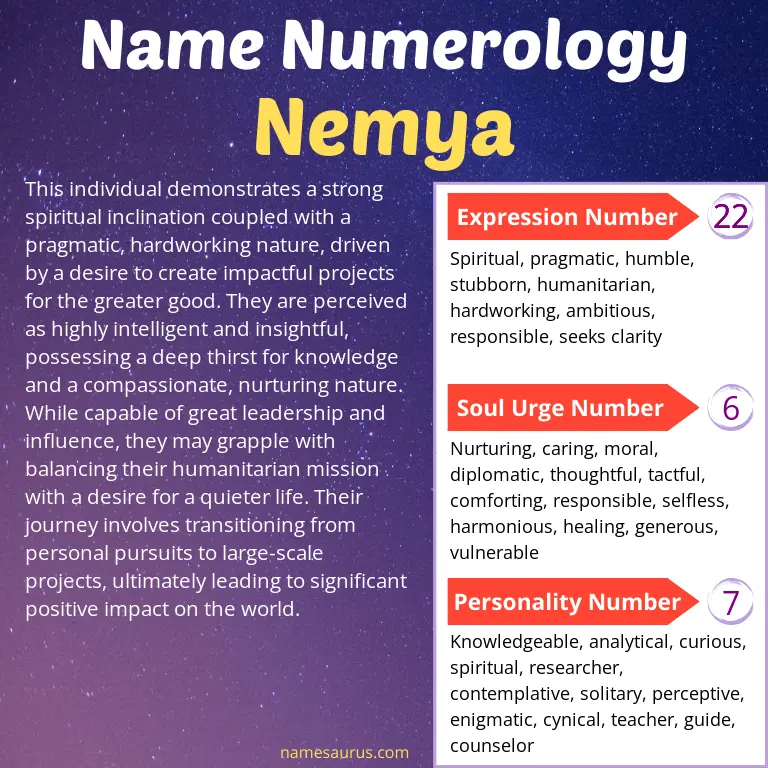 numerology of the name nemya.
