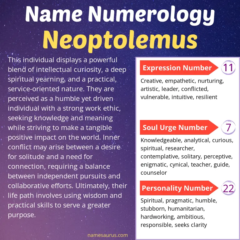 numerology of the name neoptolemus.
