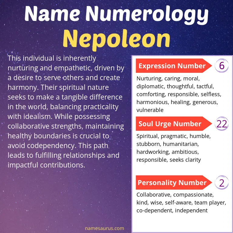 numerology of the name nepoleon.