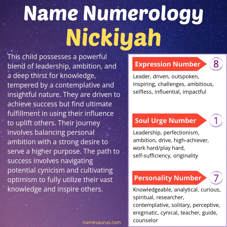 numerology of the name nickiyah.