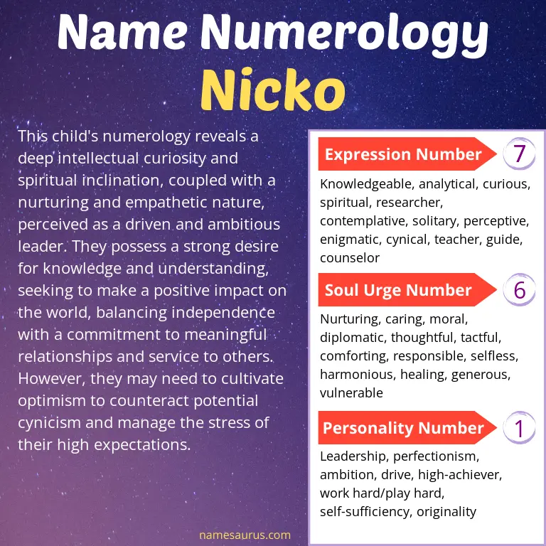 numerology of the name nicko.