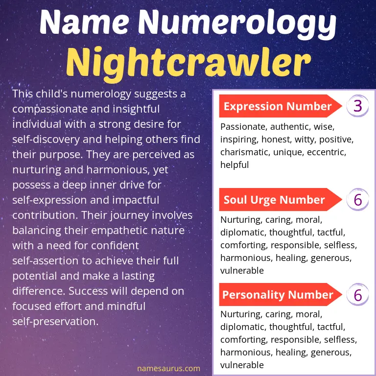 numerology of the name nightcrawler.