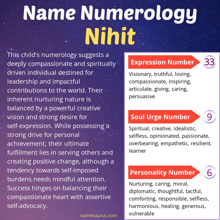 numerology of the name nihit.