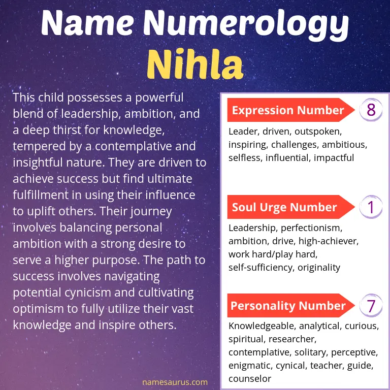 numerology of the name nihla.