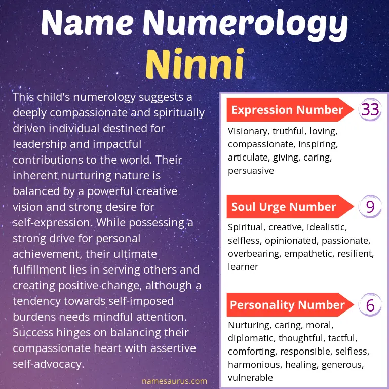 numerology of the name ninni.