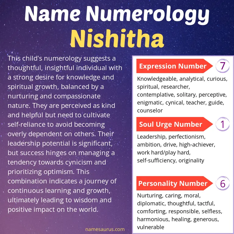 numerology of the name nishitha.