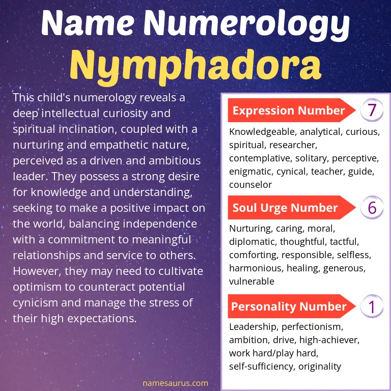 numerology of the name nymphadora.