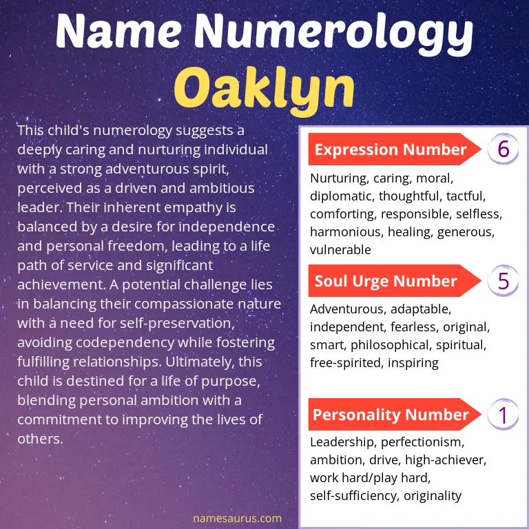 numerology of the name oaklyn.
