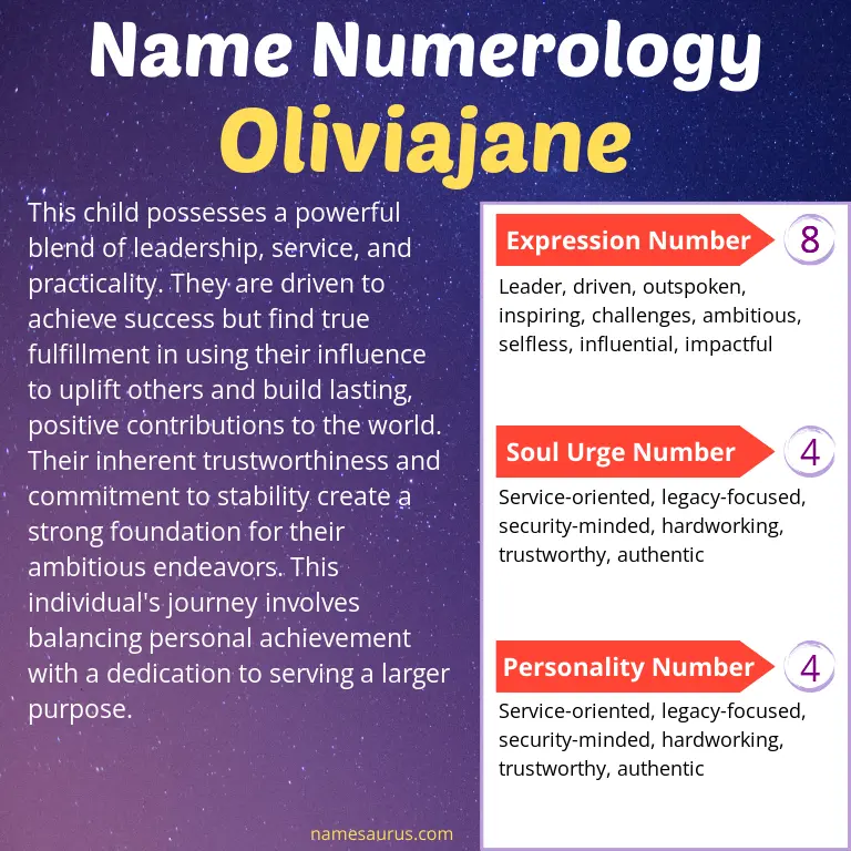 numerology of the name oliviajane.