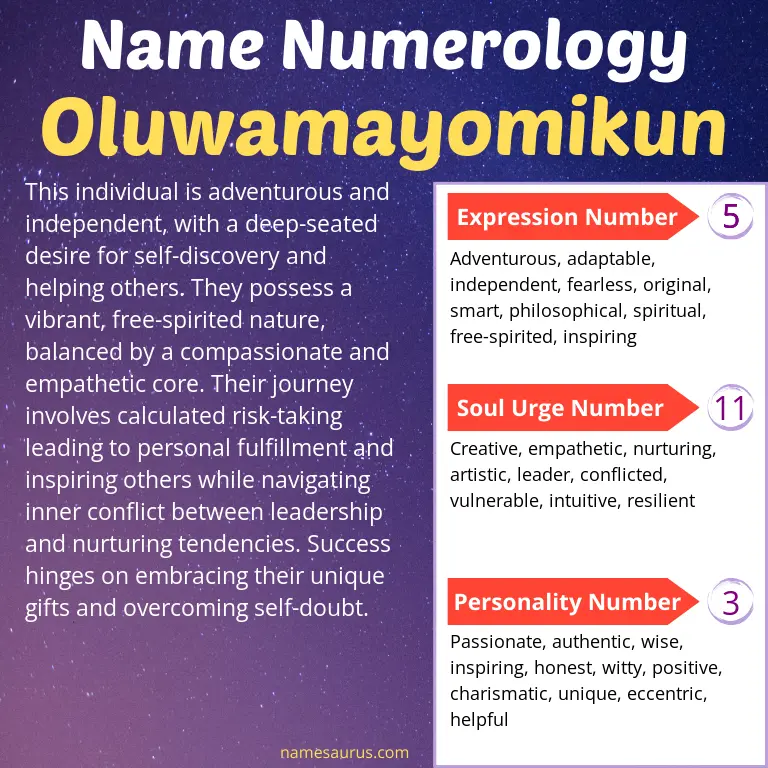 numerology of the name oluwamayomikun.