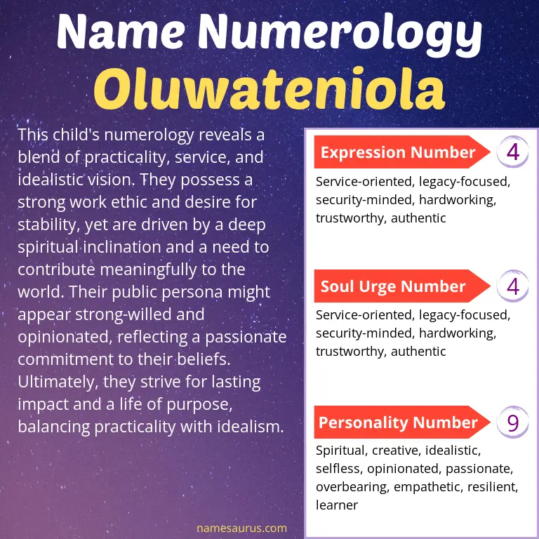 numerology of the name oluwateniola.