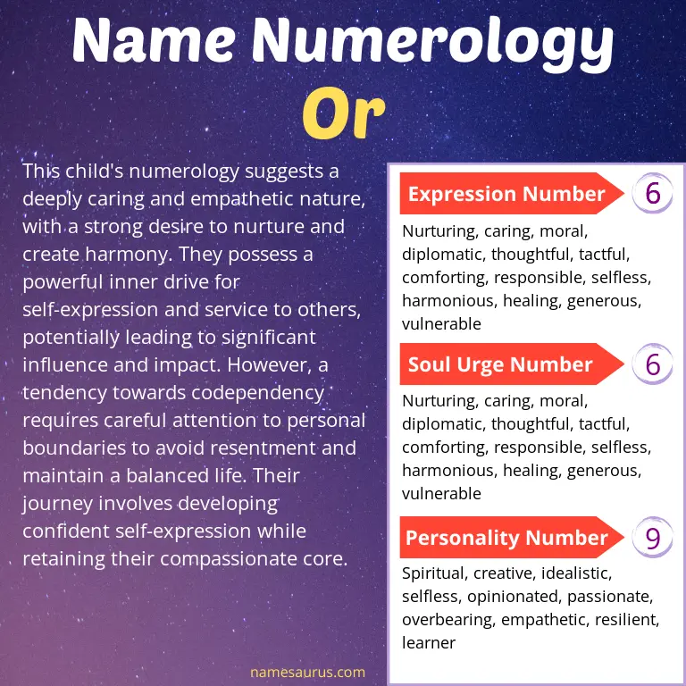 numerology of the name or.