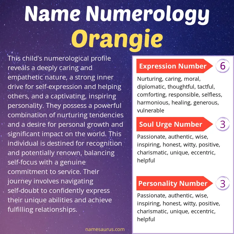 numerology of the name orangie.