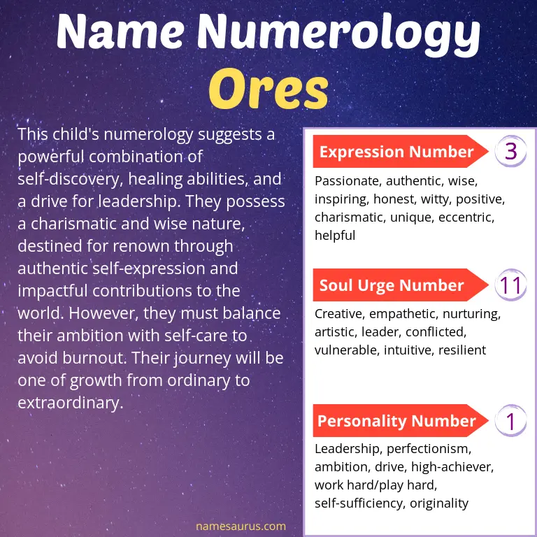numerology of the name ores.